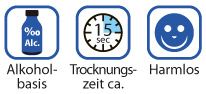 Stempelfarbe Trodat 7021 Attribute Stempelfarbe Trodat 7021 Attribute