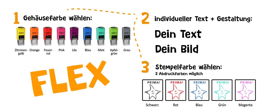 EDY Banner Anleitung
